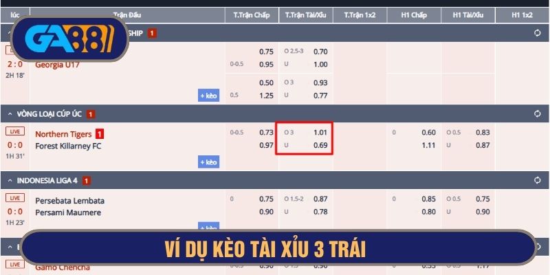 ví dụ về kèo tài xỉu 3 trái